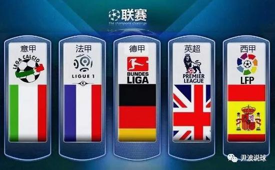 们所追求的